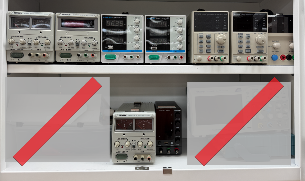 Power Supplies: We have a wide array of power supplies that are kept in 2109. Some are capable of 10 Amps, and there is one power supply stored in 1234 that is able to produce a negative voltage. Please ask a TA for help grabbing a power supply.