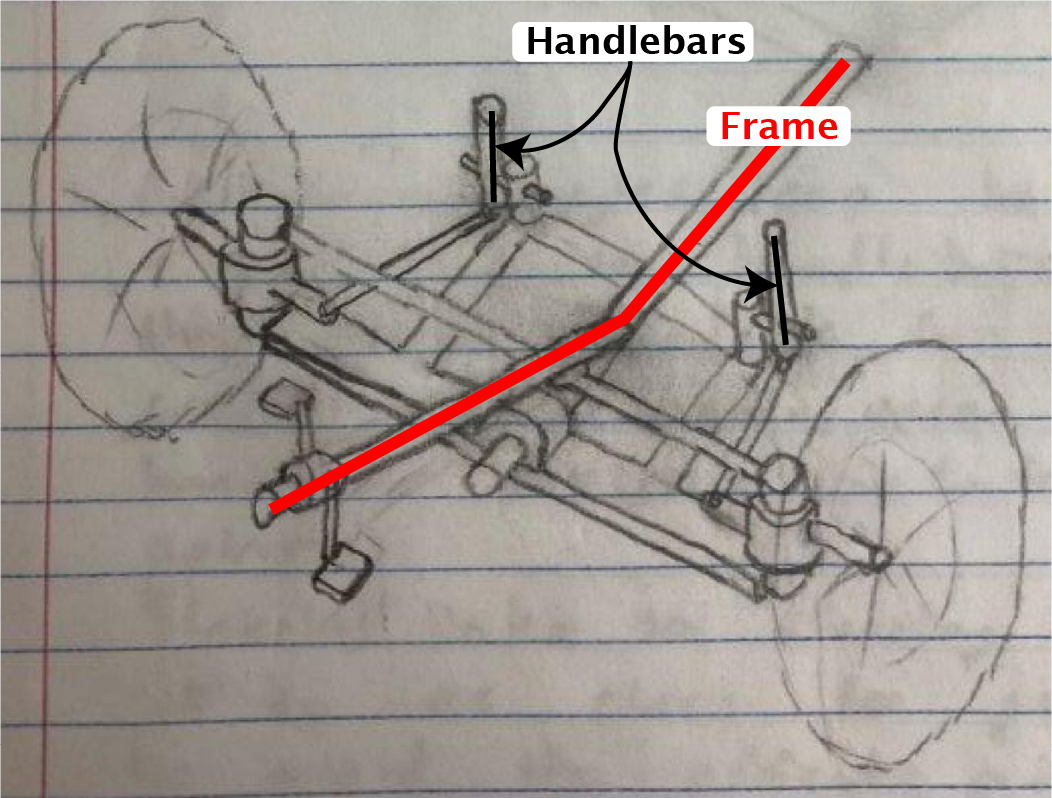 Front-end sketch for a tilting recumbent tricycle.